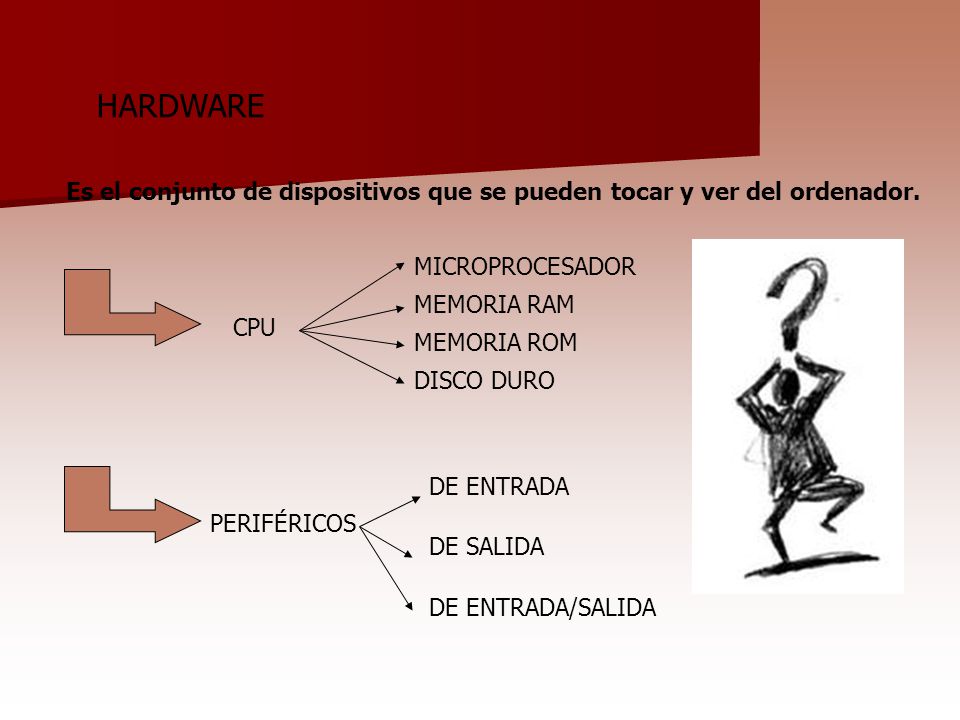 HARDWARE Es el conjunto de dispositivos que se pueden tocar y ver del ordenador. MICROPROCESADOR. MEMORIA RAM.