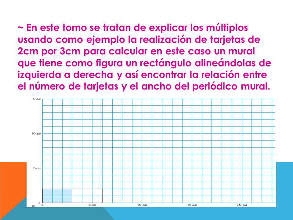~ En este tomo se tratan de explicar los múltiplos usando como ejemplo la realización de tarjetas de 2cm por 3cm para calcular en este caso un mural que tiene como figura un rectángulo alineándolas de izquierda a derecha y así encontrar la relación entre el número de tarjetas y el ancho del periódico mural.
