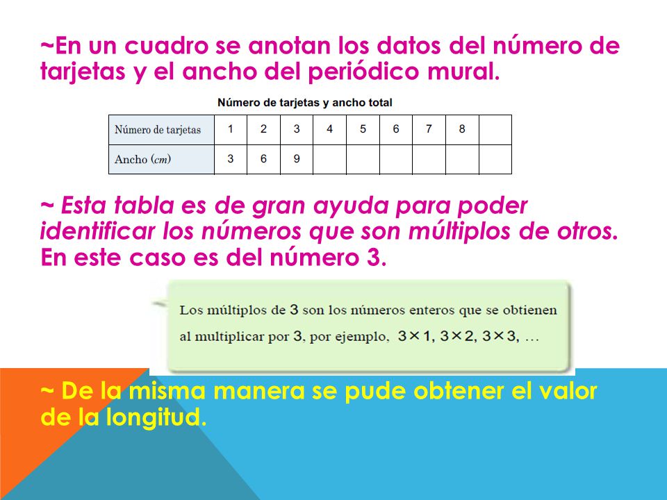 ~En un cuadro se anotan los datos del número de tarjetas y el ancho del periódico mural.