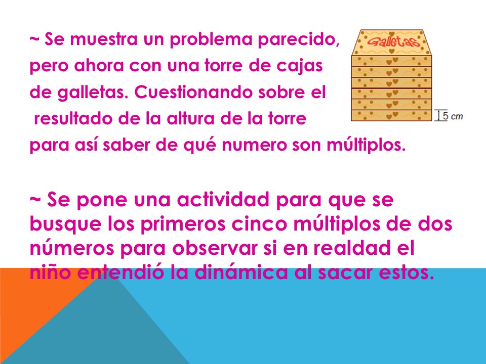 ~ Se muestra un problema parecido,