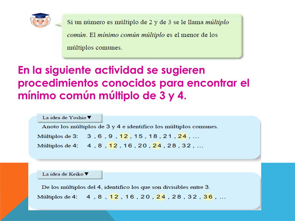 En la siguiente actividad se sugieren procedimientos conocidos para encontrar el mínimo común múltiplo de 3 y 4.