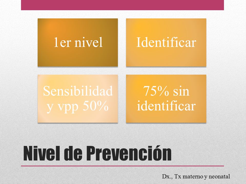 Nivel de Prevención 1er nivel Identificar Sensibilidad y vpp 50%
