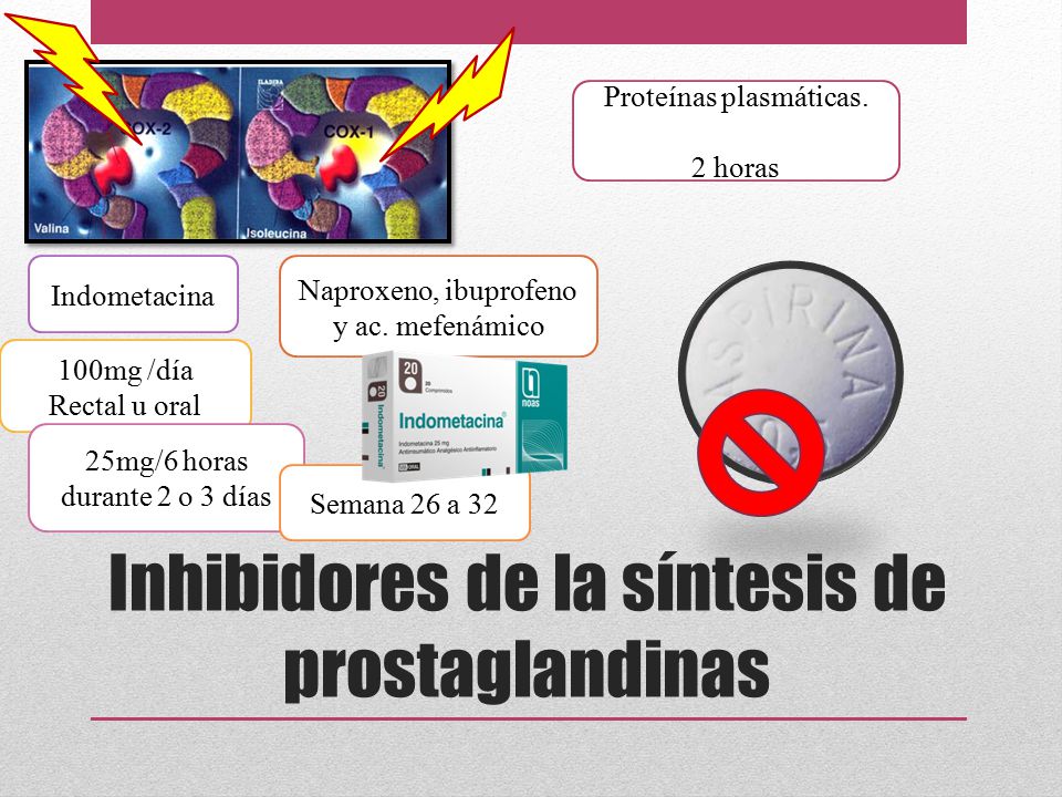 Inhibidores de la síntesis de prostaglandinas