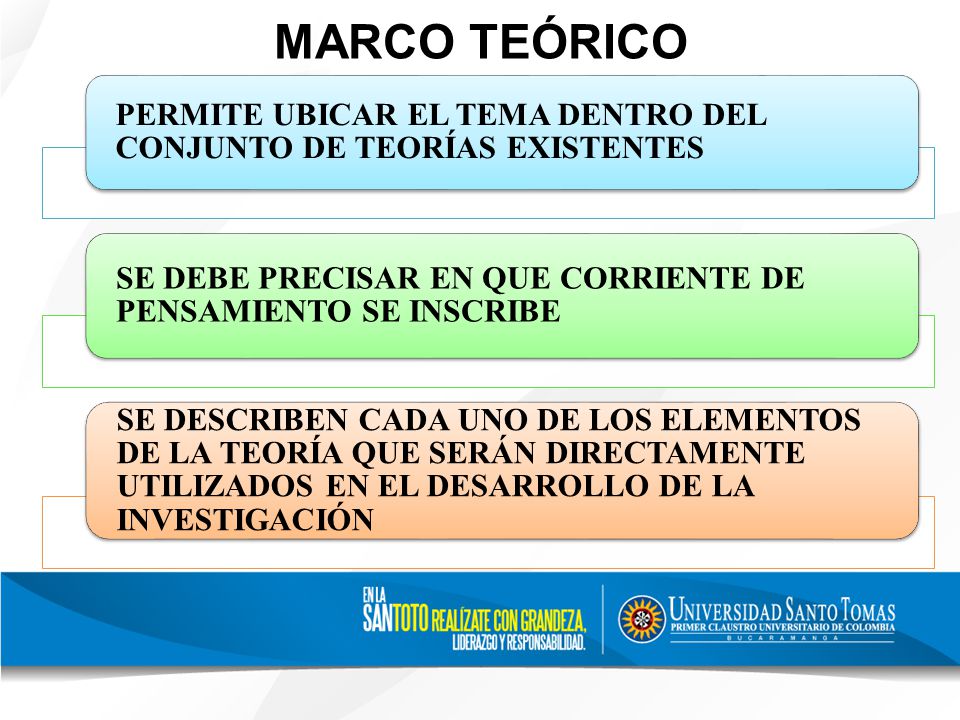 MARCO TEÓRICO PERMITE UBICAR EL TEMA DENTRO DEL CONJUNTO DE TEORÍAS EXISTENTES. SE DEBE PRECISAR EN QUE CORRIENTE DE PENSAMIENTO SE INSCRIBE.