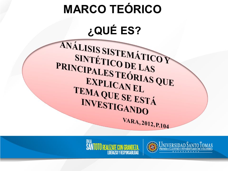 MARCO TEÓRICO ¿QUÉ ES ANÁLISIS SISTEMÁTICO Y SINTÉTICO DE LAS