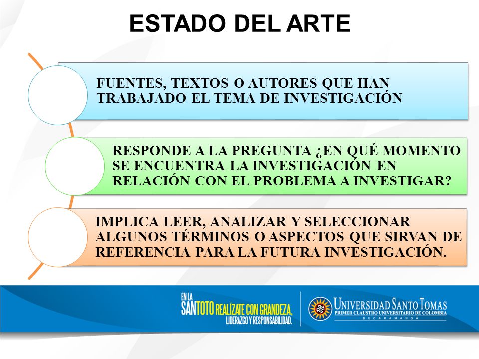 ESTADO DEL ARTE FUENTES, TEXTOS O AUTORES QUE HAN TRABAJADO EL TEMA DE INVESTIGACIÓN.