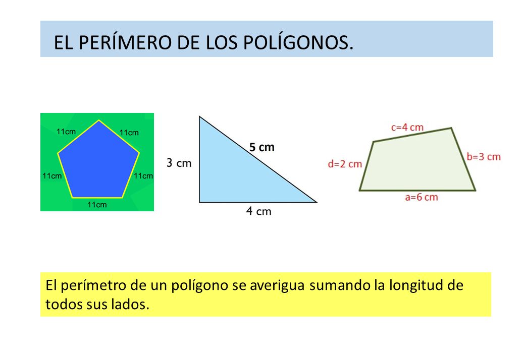EL PERÍMERO DE LOS POLÍGONOS.