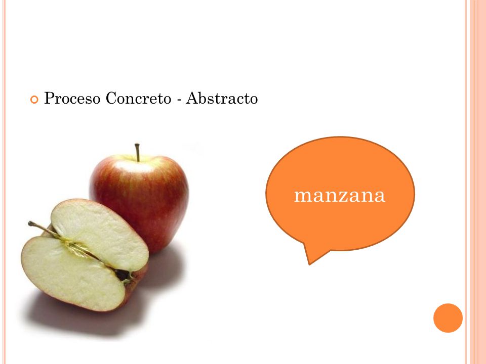 Proceso Concreto - Abstracto