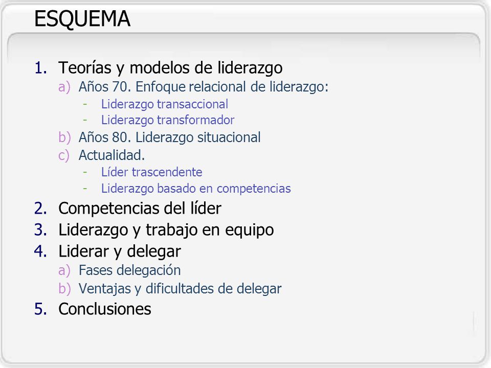 ESQUEMA Teorías y modelos de liderazgo Competencias del líder