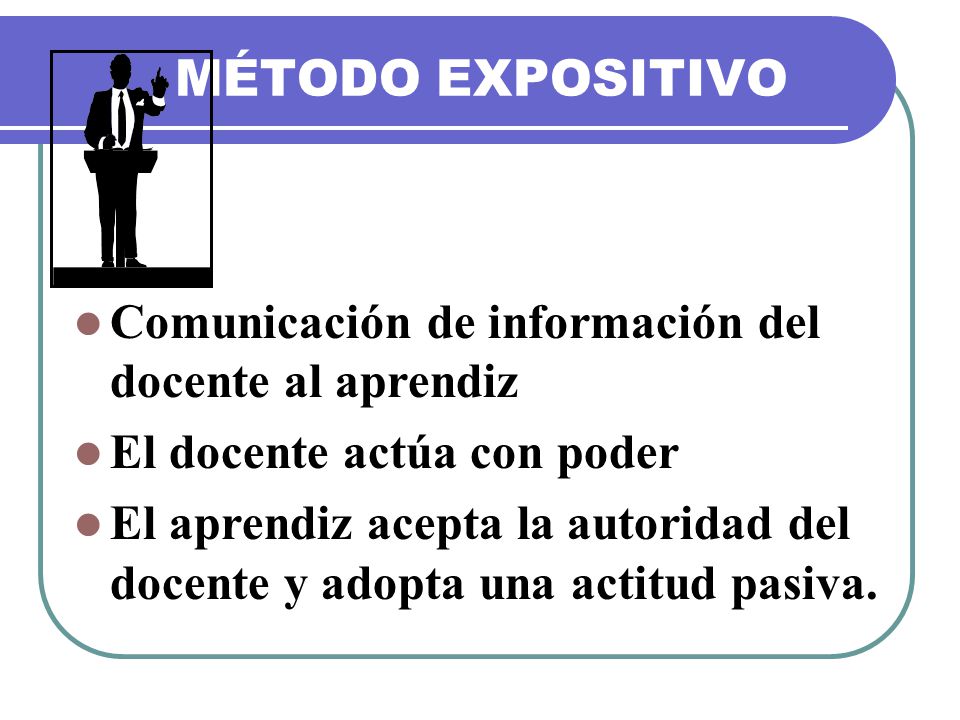MÉTODO EXPOSITIVO Comunicación de información del docente al aprendiz