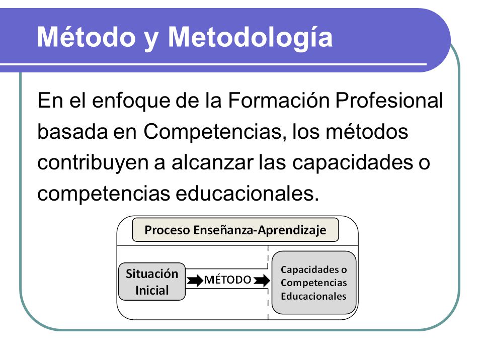 Método y Metodología En el enfoque de la Formación Profesional