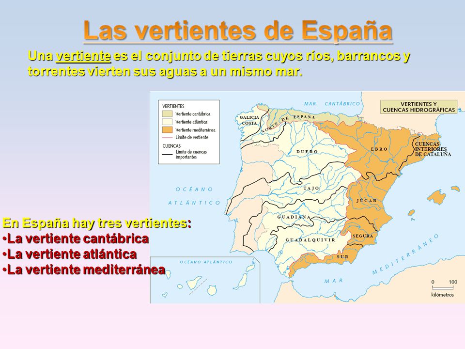 Una vertiente es el conjunto de tierras cuyos ríos, barrancos y torrentes vierten sus aguas a un mismo mar.