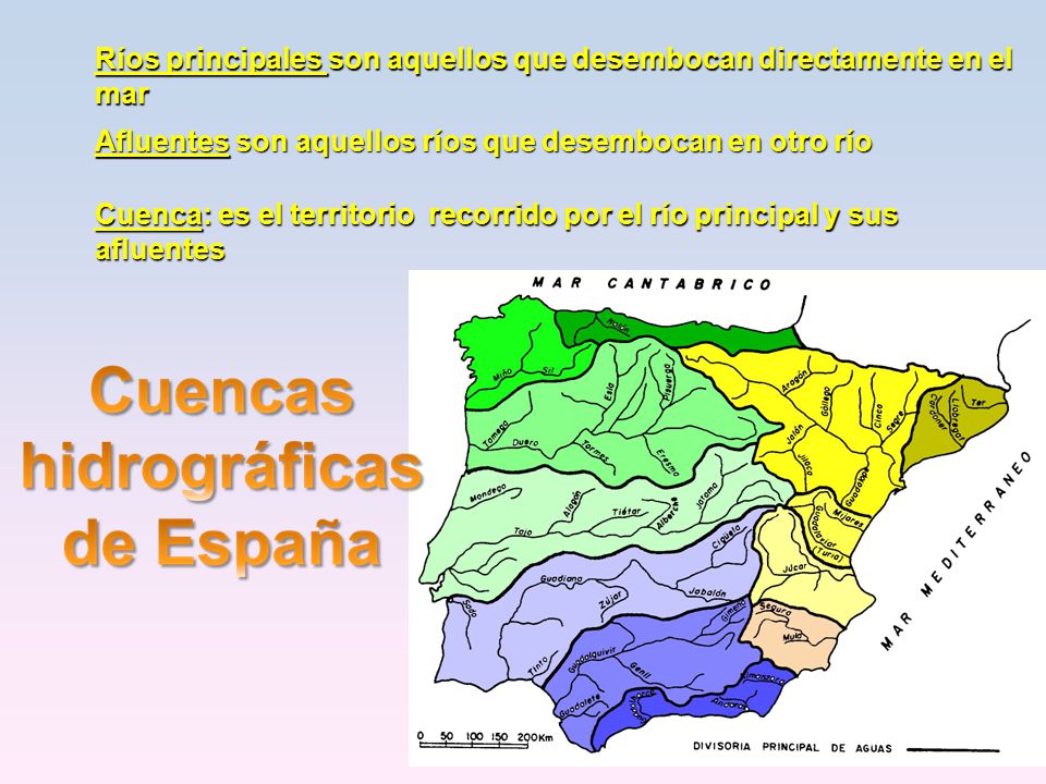 Ríos principales son aquellos que desembocan directamente en el mar