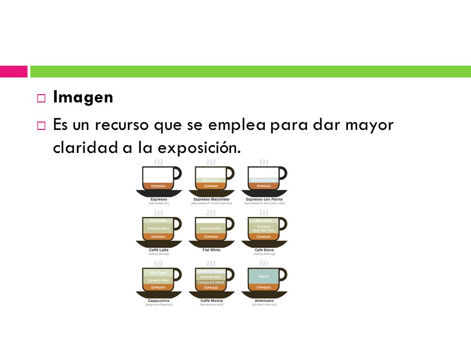 Imagen Es un recurso que se emplea para dar mayor claridad a la exposición.
