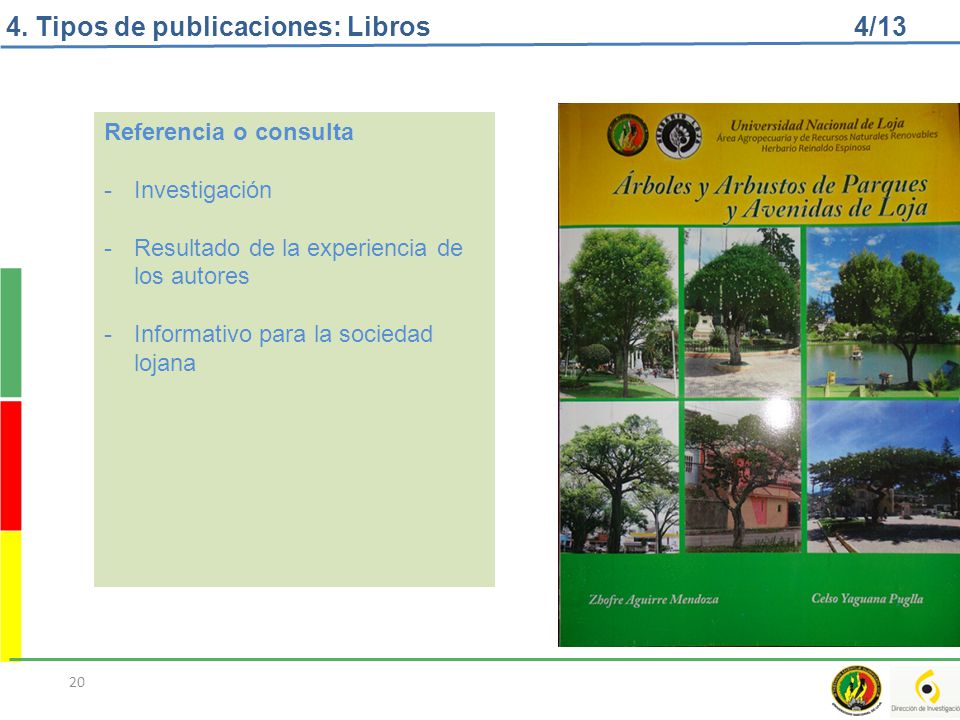 4. Tipos de publicaciones: Libros 4/13