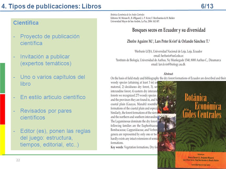 4. Tipos de publicaciones: Libros 6/13