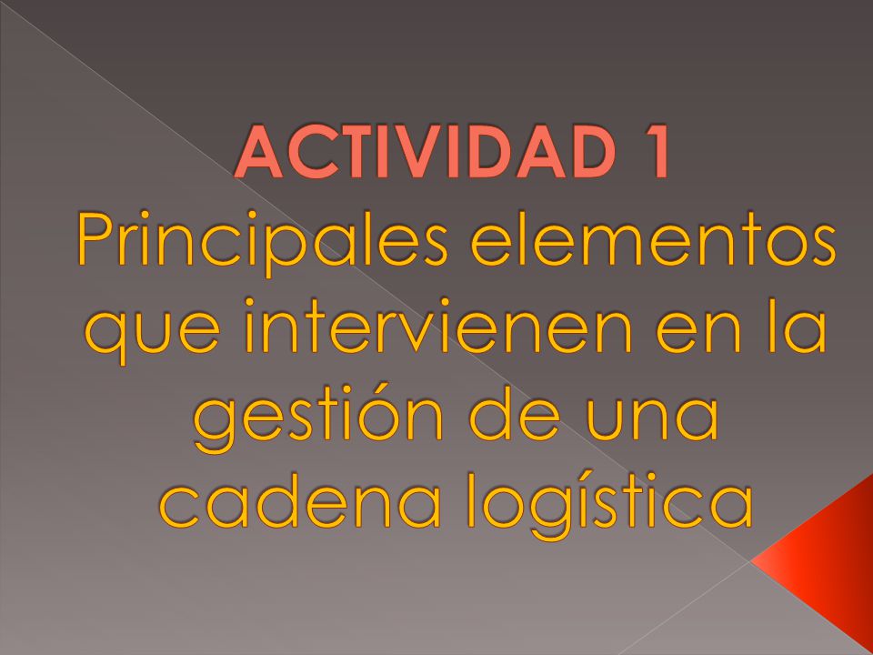 ACTIVIDAD 1 Principales elementos que intervienen en la gestión de una cadena logística