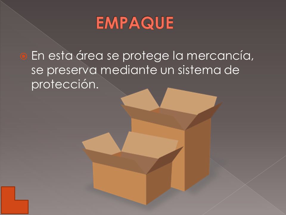 EMPAQUE En esta área se protege la mercancía, se preserva mediante un sistema de protección.