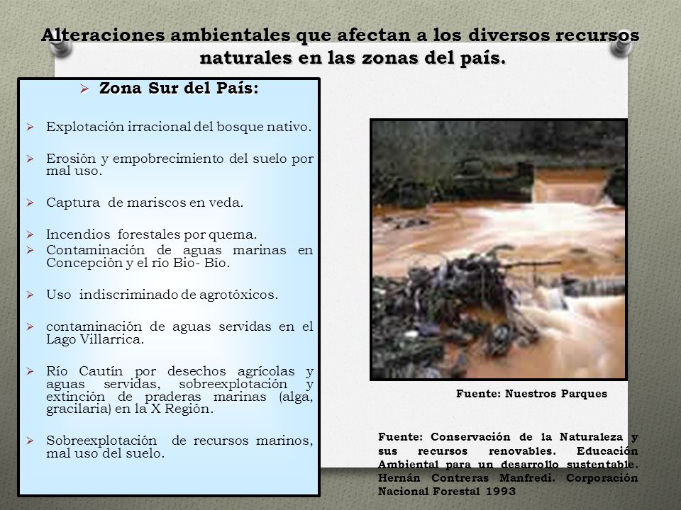 Alteraciones ambientales que afectan a los diversos recursos naturales en las zonas del país.