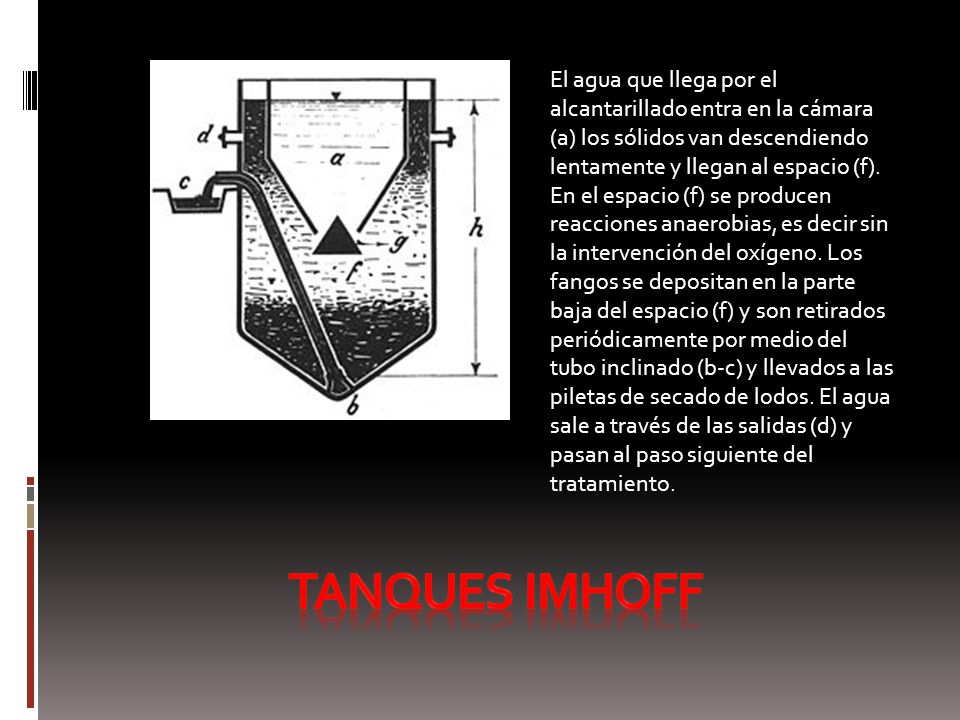 El agua que llega por el alcantarillado entra en la cámara (a) los sólidos van descendiendo lentamente y llegan al espacio (f). En el espacio (f) se producen reacciones anaerobias, es decir sin la intervención del oxígeno. Los fangos se depositan en la parte baja del espacio (f) y son retirados periódicamente por medio del tubo inclinado (b-c) y llevados a las piletas de secado de lodos. El agua sale a través de las salidas (d) y pasan al paso siguiente del tratamiento.