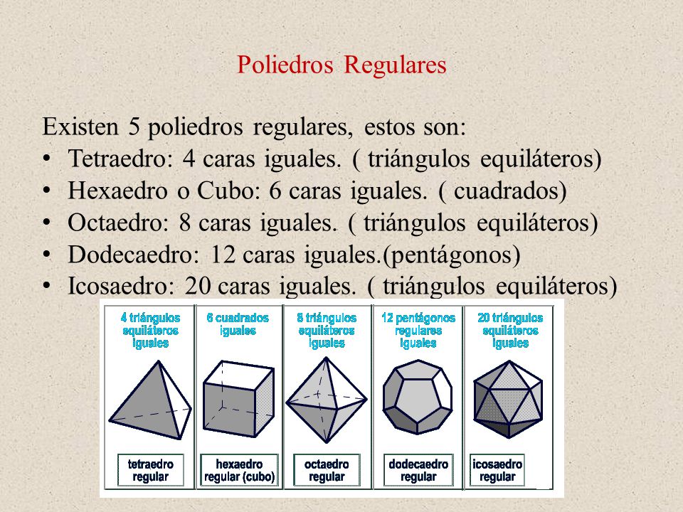 Poliedros Regulares Existen 5 poliedros regulares, estos son: Tetraedro: 4 caras iguales. ( triángulos equiláteros)
