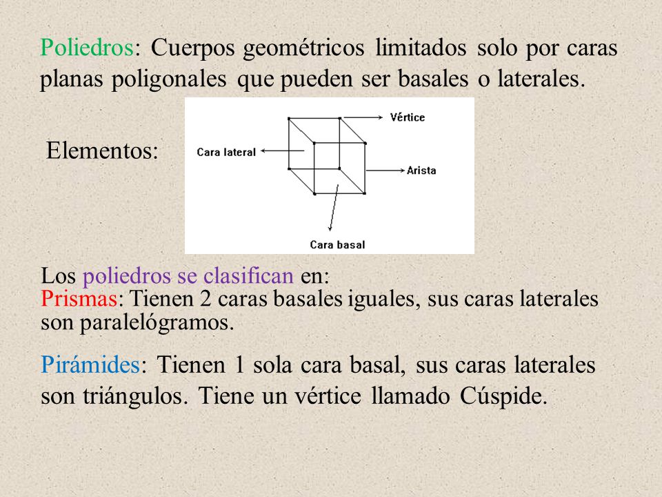 Poliedros: Cuerpos geométricos limitados solo por caras planas poligonales que pueden ser basales o laterales.
