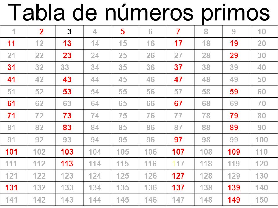 Numeros De Putas En Los Angeles