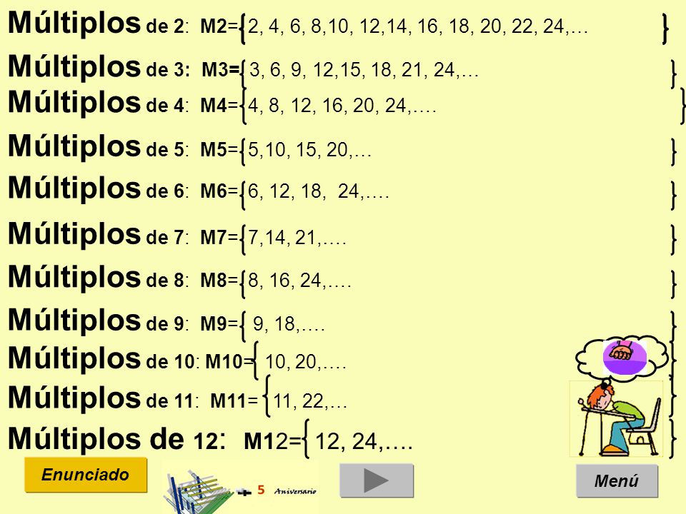 Múltiplos de 2: M2= 2, 4, 6, 8,10, 12,14, 16, 18, 20, 22, 24,… Múltiplos de 3: M3= 3, 6, 9, 12,15, 18, 21, 24,…