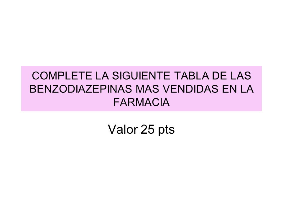 COMPLETE LA SIGUIENTE TABLA DE LAS BENZODIAZEPINAS MAS VENDIDAS EN LA FARMACIA