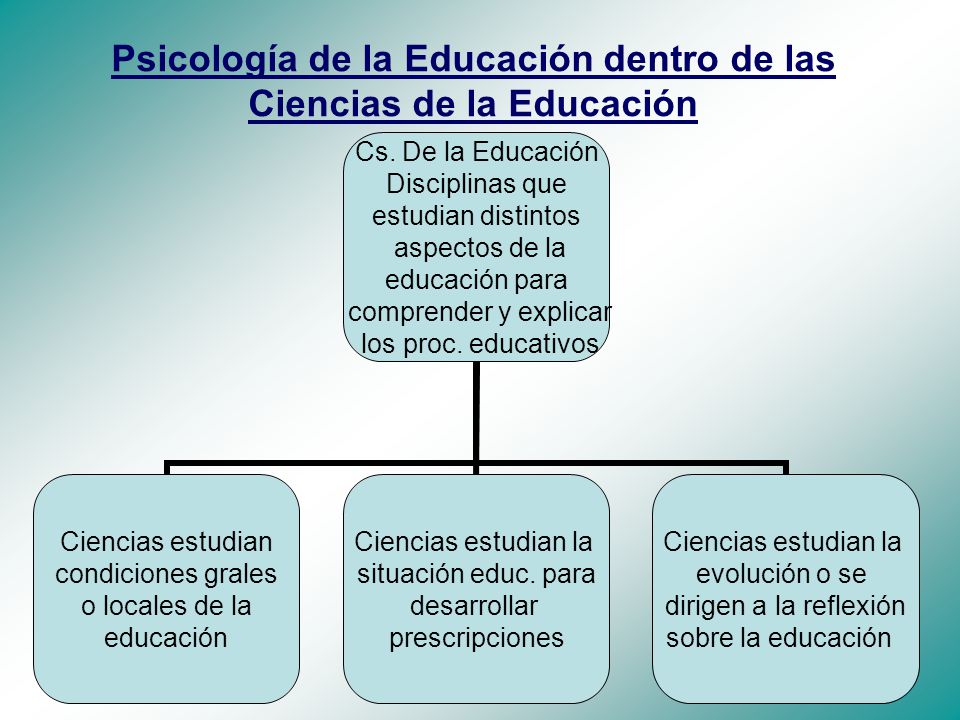 Psicología de la Educación dentro de las Ciencias de la Educación