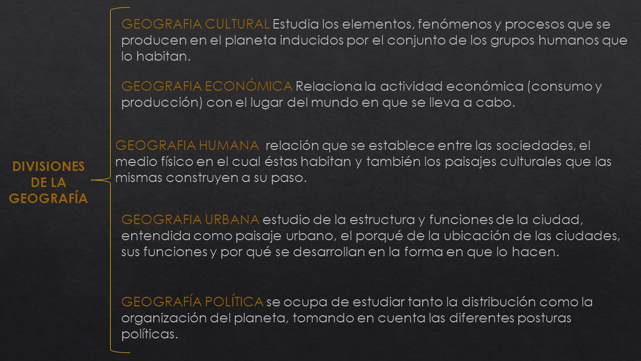 GEOGRAFIA CULTURAL Estudia los elementos, fenómenos y procesos que se producen en el planeta inducidos por el conjunto de los grupos humanos que lo habitan.