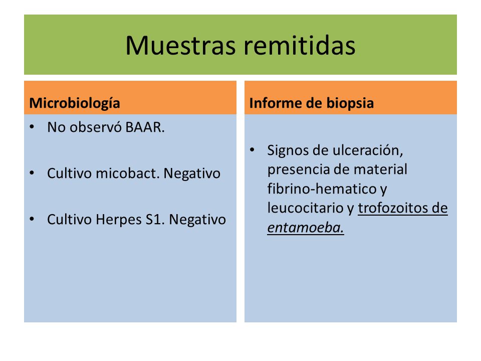 Muestras remitidas Microbiología Informe de biopsia No observó BAAR.