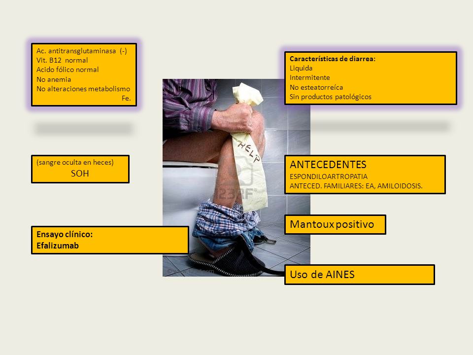 ANTECEDENTES Mantoux positivo Uso de AINES SOH Ensayo clínico: