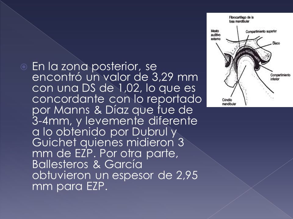 En la zona posterior, se encontró un valor de 3,29 mm con una DS de 1,02, lo que es concordante con lo reportado por Manns & Díaz que fue de 3-4mm, y levemente diferente a lo obtenido por Dubrul y Guichet quienes midieron 3 mm de EZP.