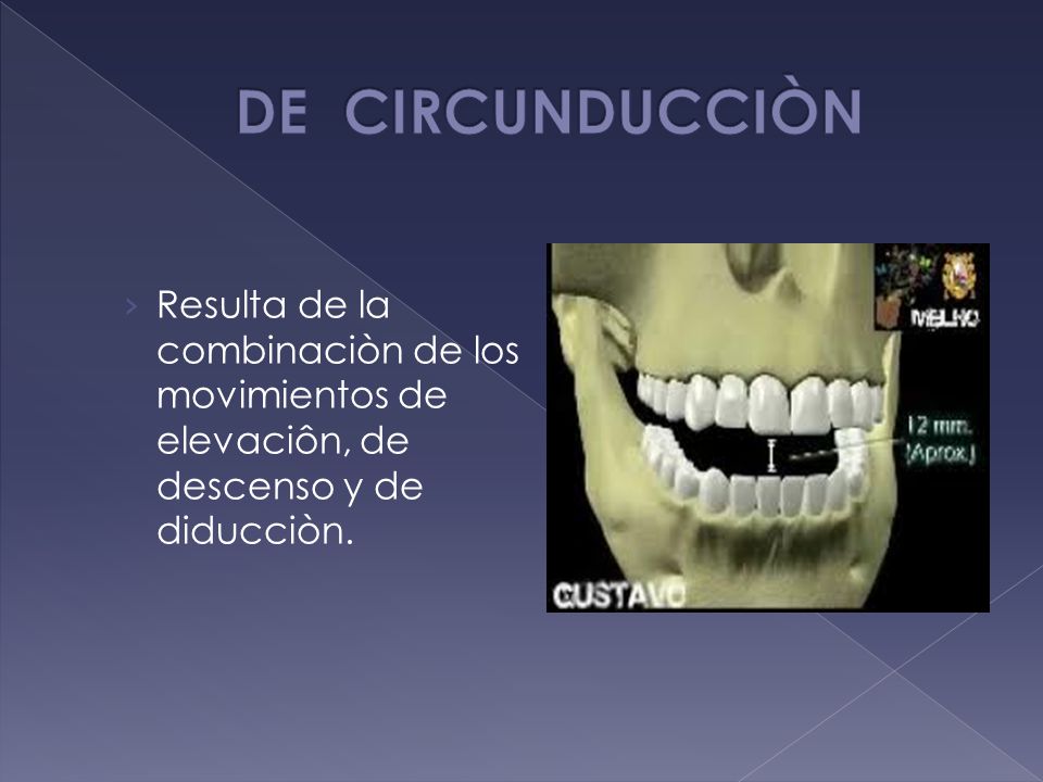 DE CIRCUNDUCCIÒN Resulta de la combinaciòn de los movimientos de elevaciôn, de descenso y de diducciòn.