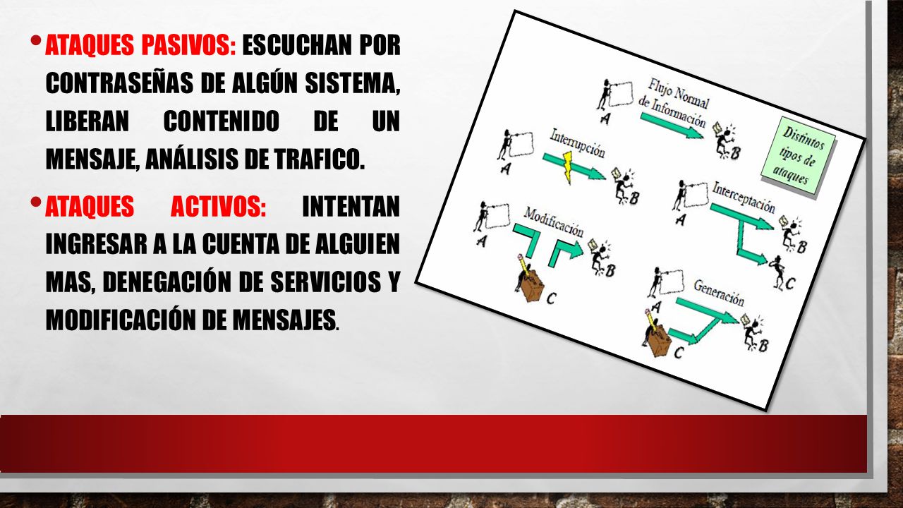 Ataques pasivos: escuchan por contraseñas de algún sistema, liberan contenido de un mensaje, análisis de trafico.