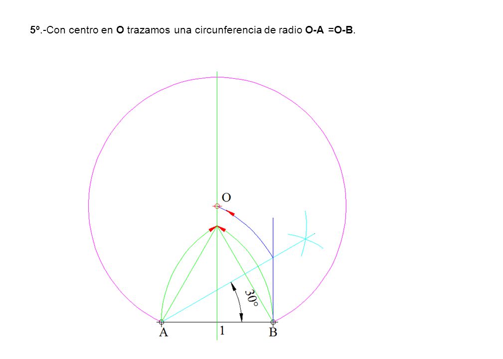 5º.-Con centro en O trazamos una circunferencia de radio O-A =O-B.