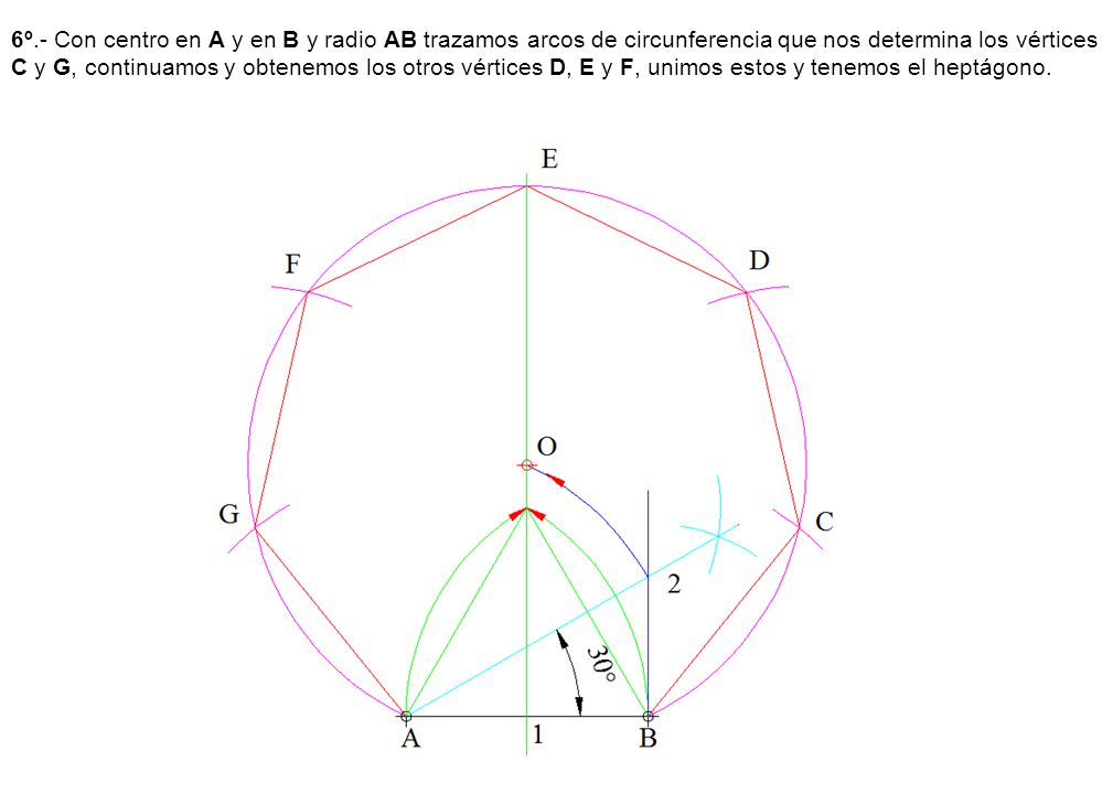 6º.- Con centro en A y en B y radio AB trazamos arcos de circunferencia que nos determina los vértices C y G, continuamos y obtenemos los otros vértices D, E y F, unimos estos y tenemos el heptágono.
