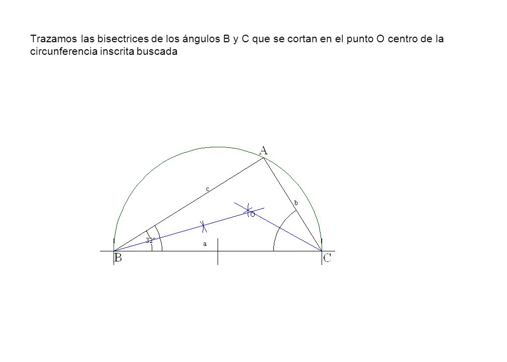 Trazamos las bisectrices de los ángulos B y C que se cortan en el punto O centro de la circunferencia inscrita buscada