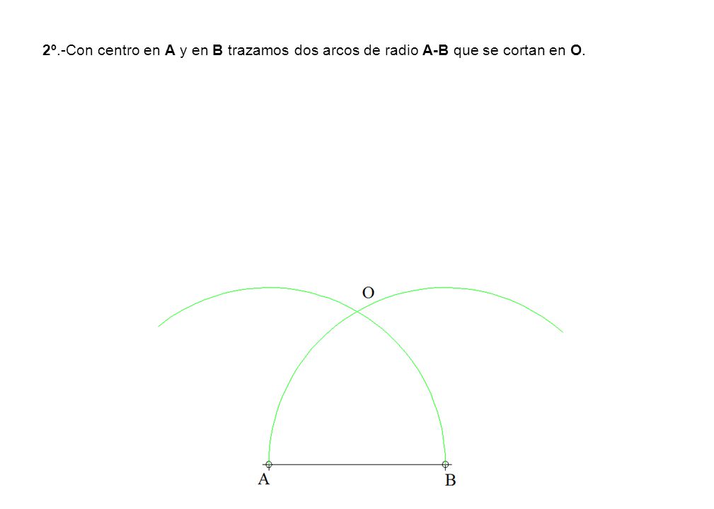 2º.-Con centro en A y en B trazamos dos arcos de radio A-B que se cortan en O.