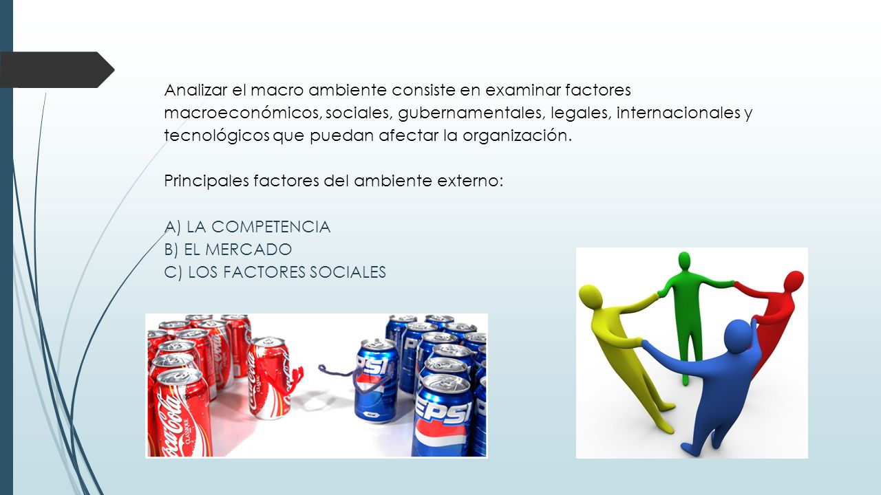 Analizar el macro ambiente consiste en examinar factores macroeconómicos, sociales, gubernamentales, legales, internacionales y tecnológicos que puedan afectar la organización. Principales factores del ambiente externo: A) LA COMPETENCIA B) EL MERCADO C) LOS FACTORES SOCIALES