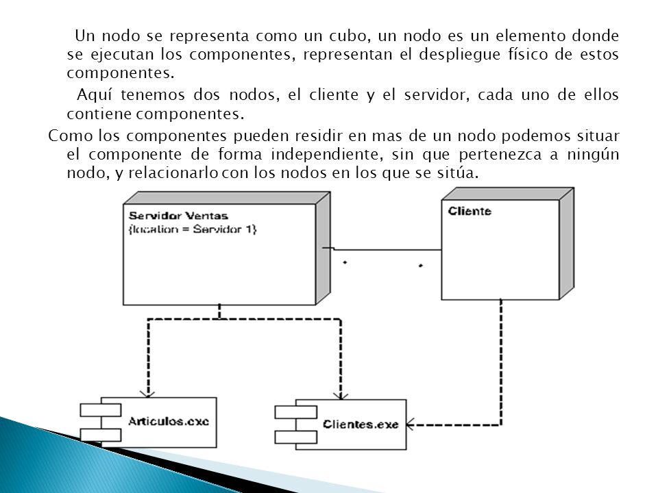 Un nodo se representa como un cubo, un nodo es un elemento donde se ejecutan los componentes, representan el despliegue físico de estos componentes.