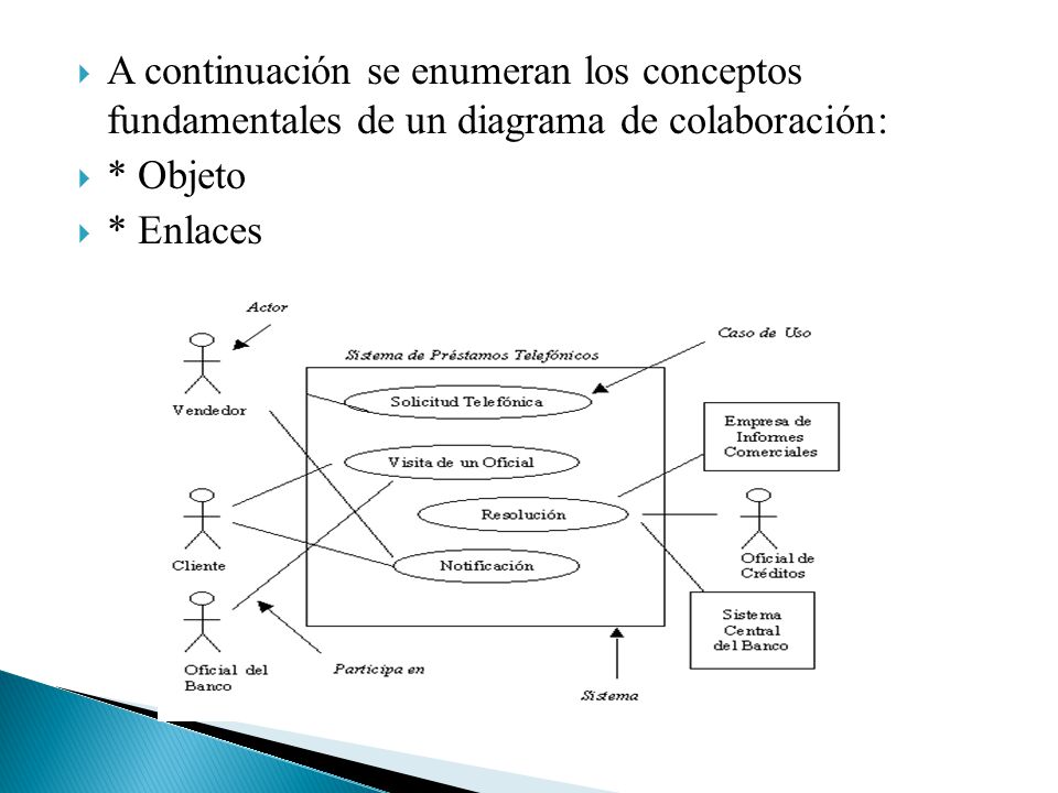 A continuación se enumeran los conceptos fundamentales de un diagrama de colaboración: