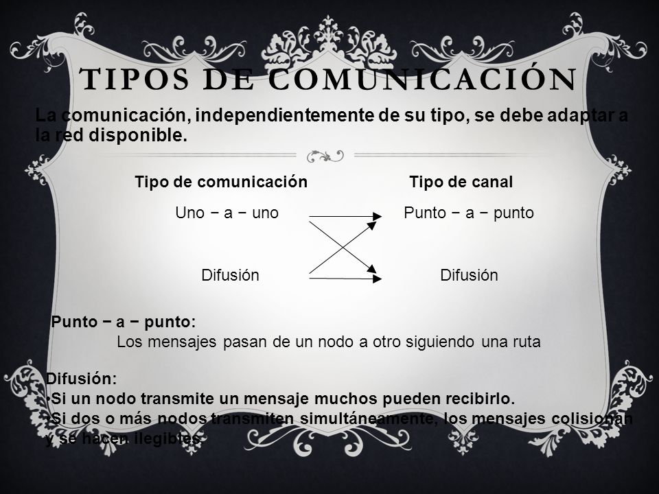 Tipos de comunicación La comunicación, independientemente de su tipo, se debe adaptar a la red disponible.