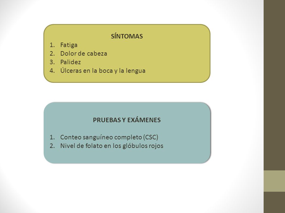 SÍNTOMAS Fatiga. Dolor de cabeza. Palidez. Úlceras en la boca y la lengua. PRUEBAS Y EXÁMENES. Conteo sanguíneo completo (CSC)