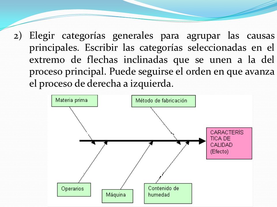 2). Elegir categorías generales para agrupar las causas principales