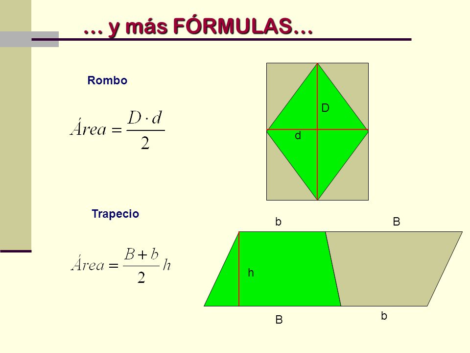 … y más FÓRMULAS… Rombo D d Trapecio b B h b B