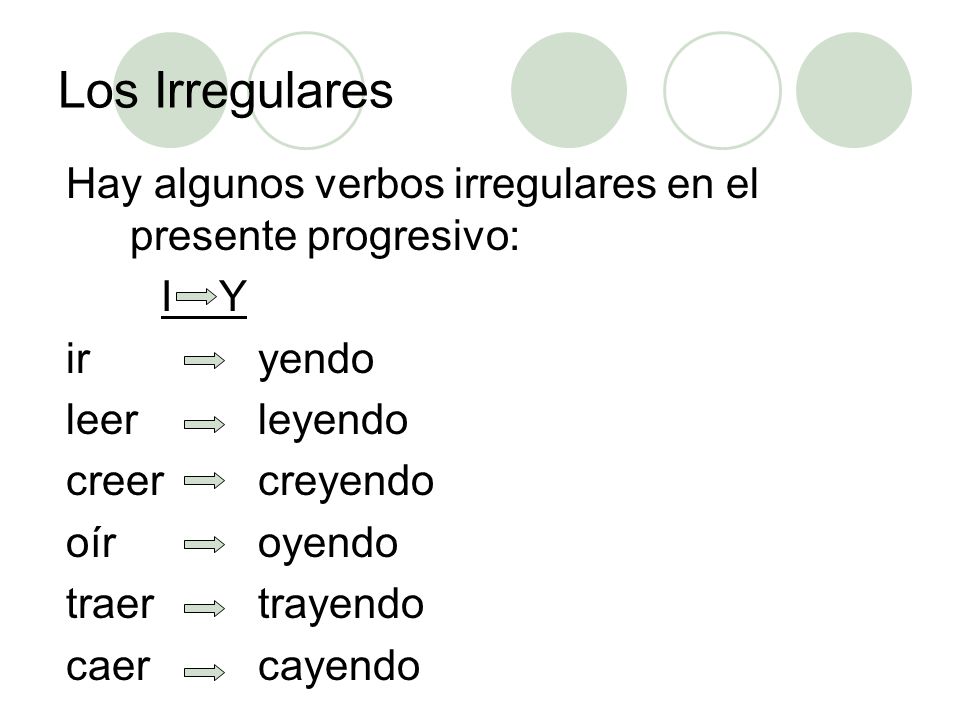 Los Irregulares Hay algunos verbos irregulares en el presente progresivo: I Y. ir yendo.