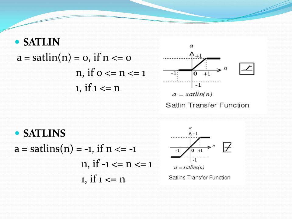 SATLIN a = satlin(n) = 0, if n <= 0. n, if 0 <= n <= 1. 1, if 1 <= n. SATLINS. a = satlins(n) = -1, if n <= -1.