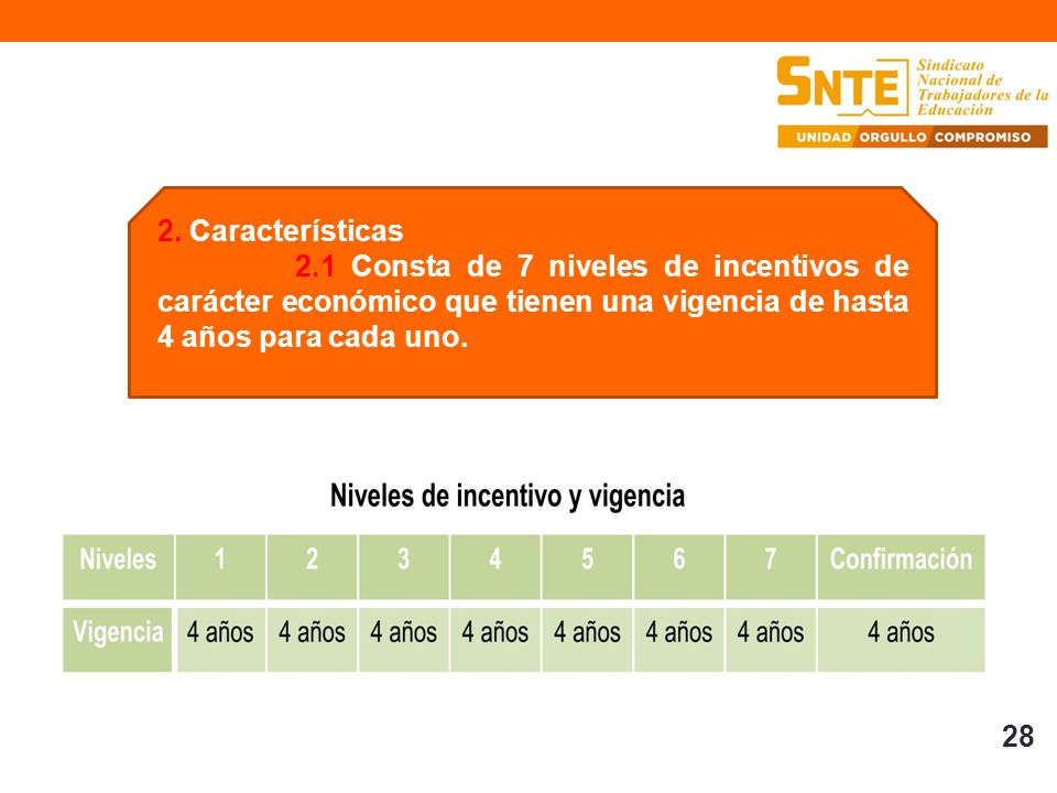 2. Características. 2.1 Consta de 7 niveles de incentivos de carácter económico que tienen una vigencia de hasta 4 años para cada uno.